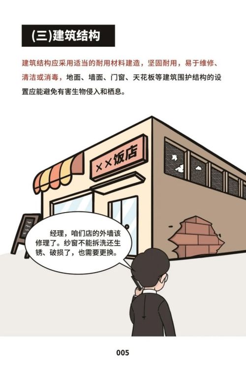 國(guó)家市場(chǎng)監(jiān)管總局印發(fā)《餐飲服務(wù)食品安全操作規(guī)范宣傳冊(cè)》 筑牢餐飲安全防線