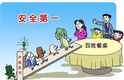 餐飲服務(wù)提供者一年內(nèi)多次違反食品安全法規(guī)的法律后果